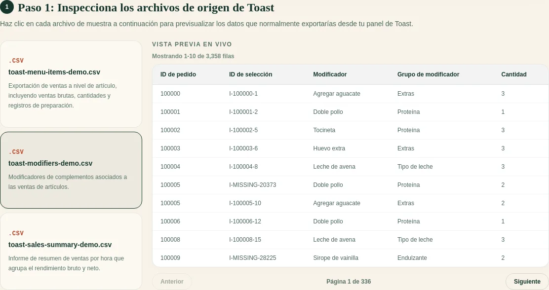 Vista previa en español de archivos sintéticos de Toast