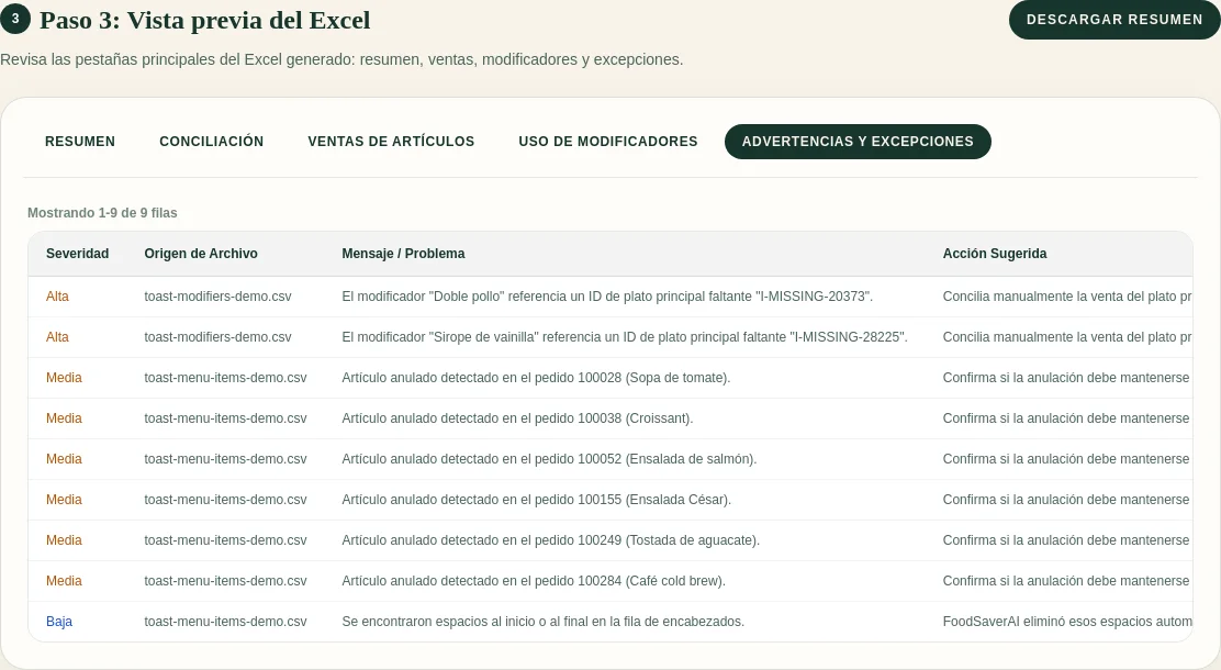 Excel en español con filas que requieren revisión
